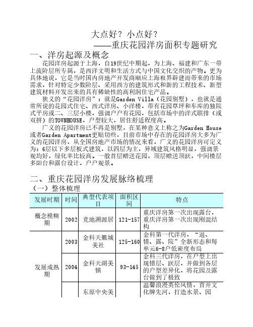 重庆花园洋房面积专题研究详细版