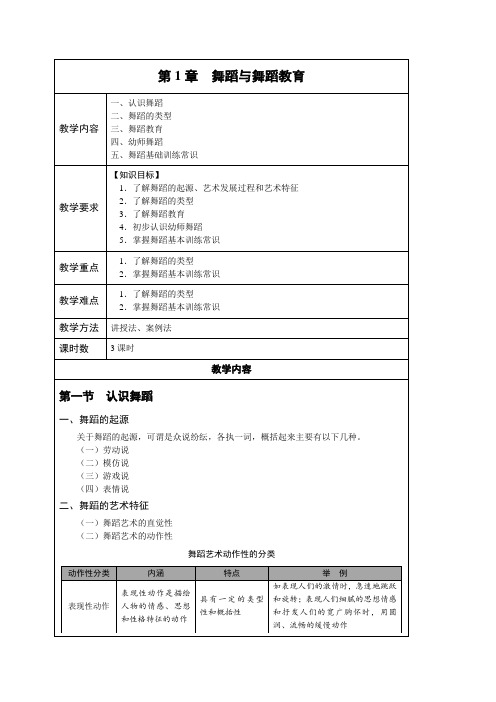 舞蹈基础教案