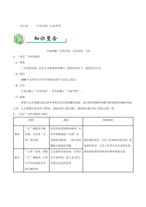 专题57 “百花齐放百家争鸣”-高考全攻略之备战2018年高考历史考点一遍过 含解析 精品