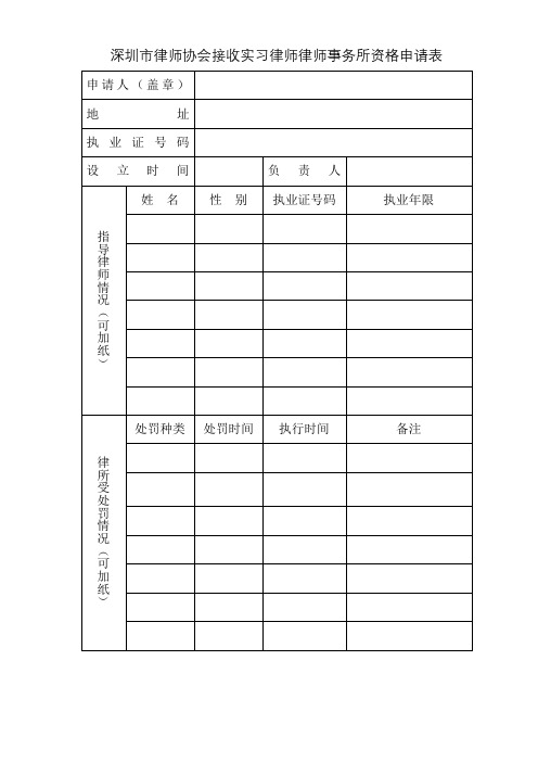 深圳市律师协会接收实习律师律师事务所资格申请表【模板】