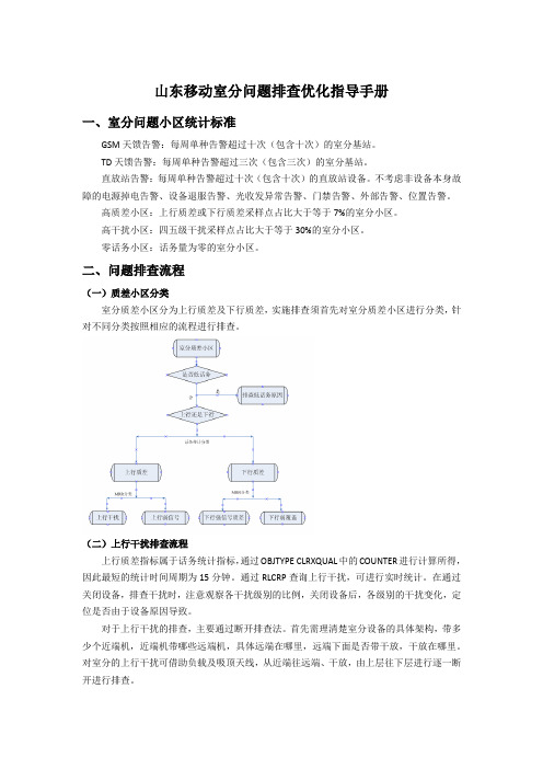 6.排查手册-室分