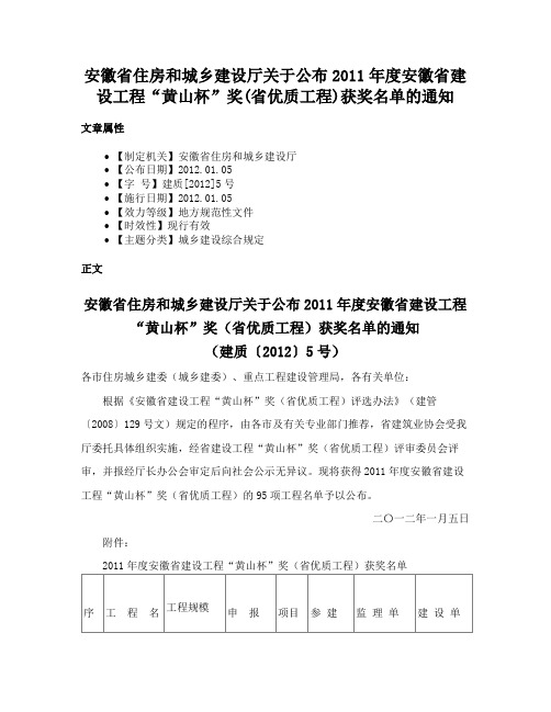 安徽省住房和城乡建设厅关于公布2011年度安徽省建设工程“黄山杯”奖(省优质工程)获奖名单的通知