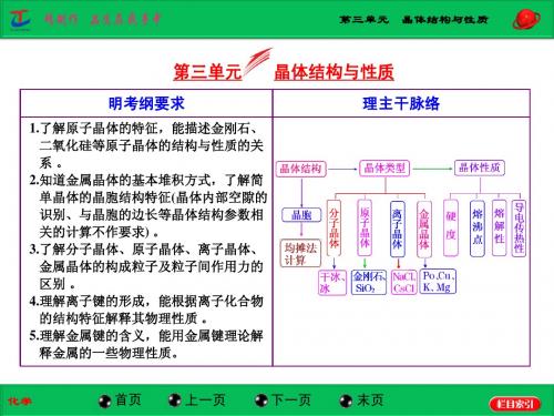 【三维设计】2015高考(江苏用)化学一轮配套课件：专题11 第3单元  晶体结构与性质