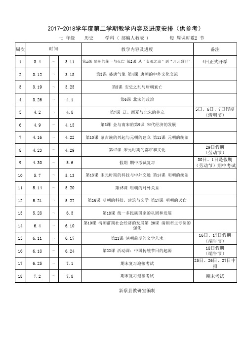 2018年春季七年级历史教学进度表