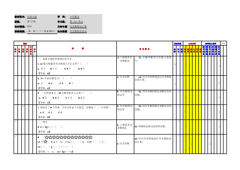 小学数学二年级下册第一单元《搭一搭(一)》应用作业