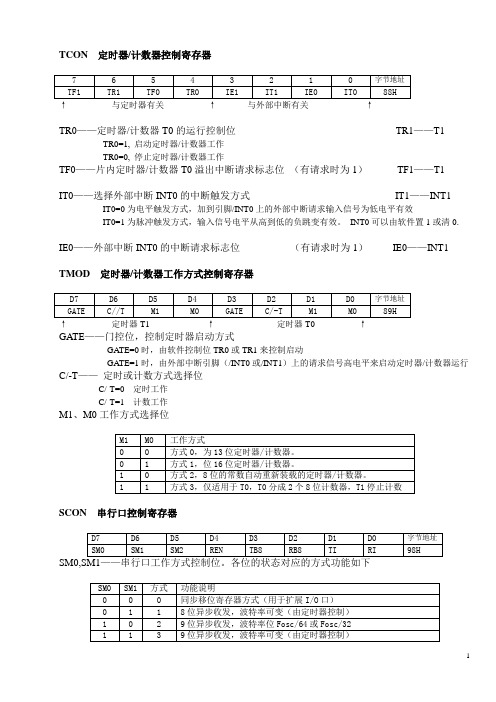 c51单片机寄存器功能说明