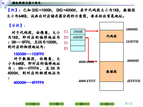 微机原理与接口技术各章例题