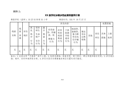 中心学校涉黑涉恶线索排查统计表