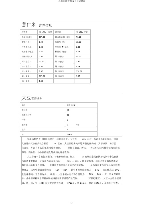 各类杂粮营养成分比较模板