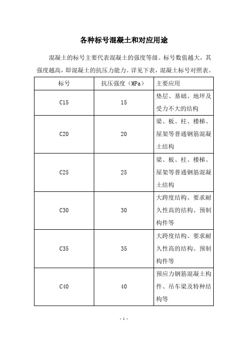 各种标号混凝土和对应用途