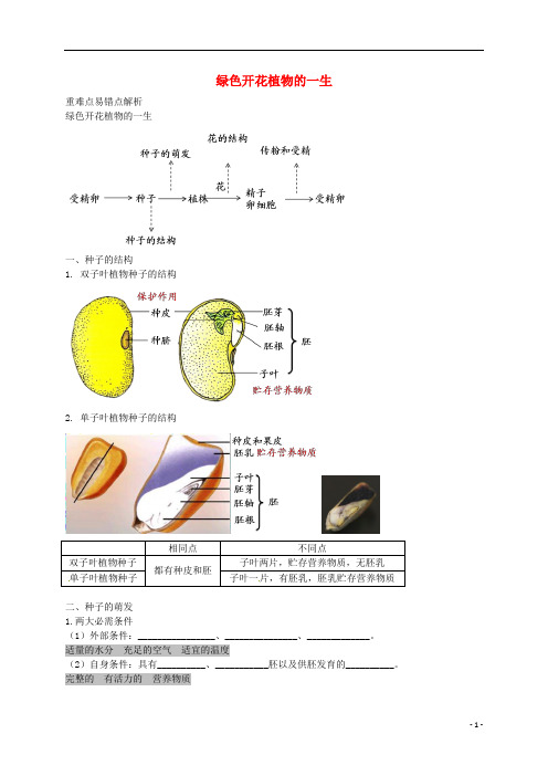 中考生物专题复习五绿色开花植物的一生讲义新人教版