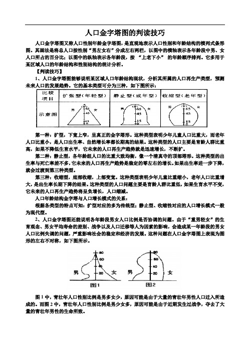 人口金字塔图的判读技巧