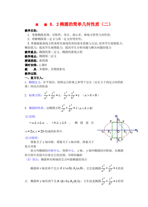 高二数学下册 8.2  椭圆的简单几何性质2教案人教版