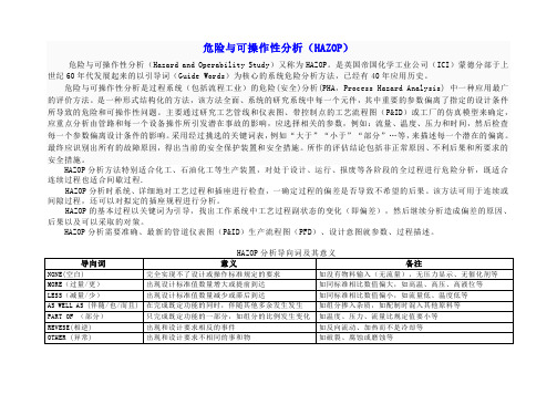 (高温光化反应范例)hazop分析法