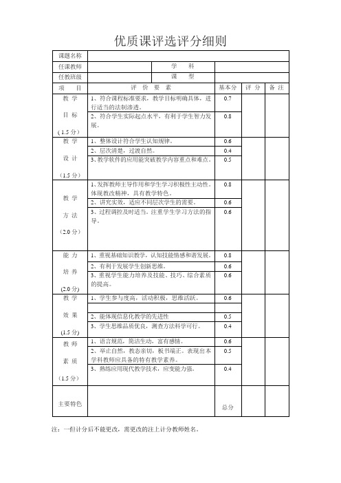 平寨民族小学优质课评比评分细则参考