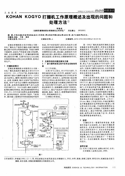 KOHAN KOGYO打捆机工作原理概述及出现的问题和处理方法