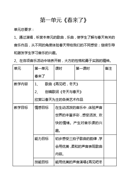 第一单元《春来了》