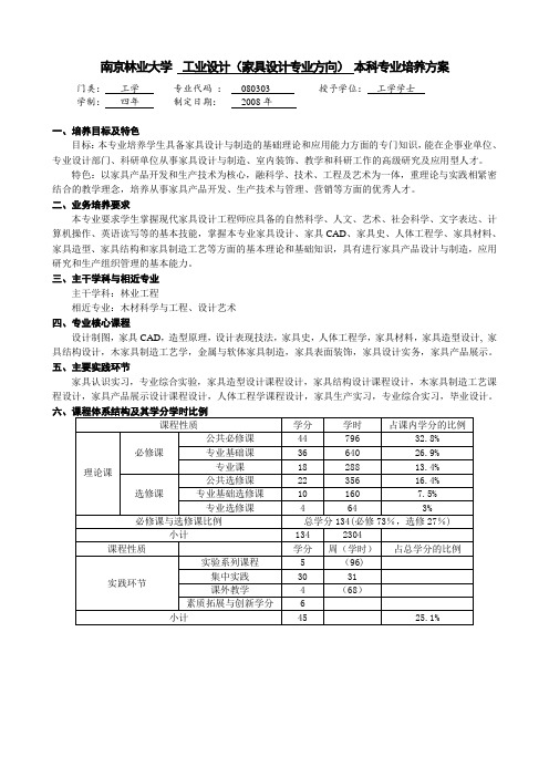 南京林业大学工业设计(家具设计专业方向)本科专业培养