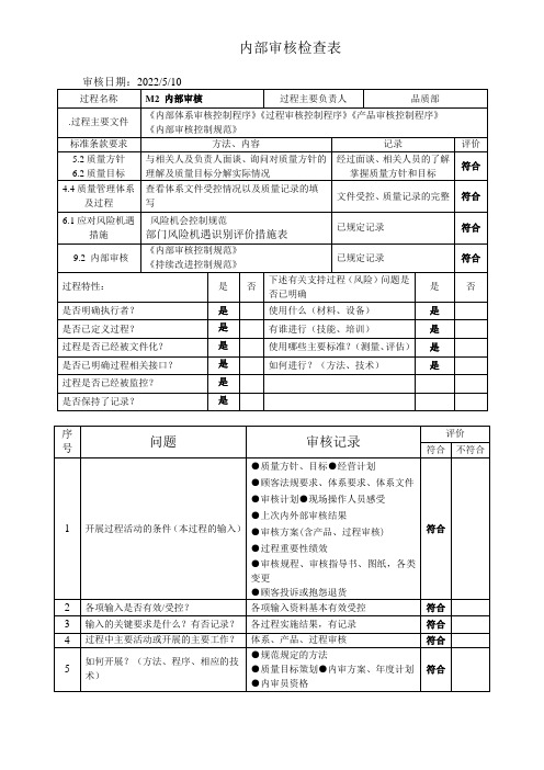 M4内部审核审核检查表