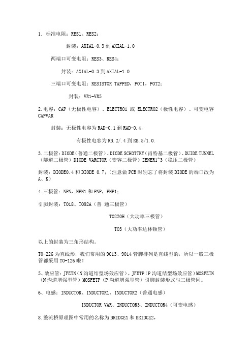 protel元器件封装名