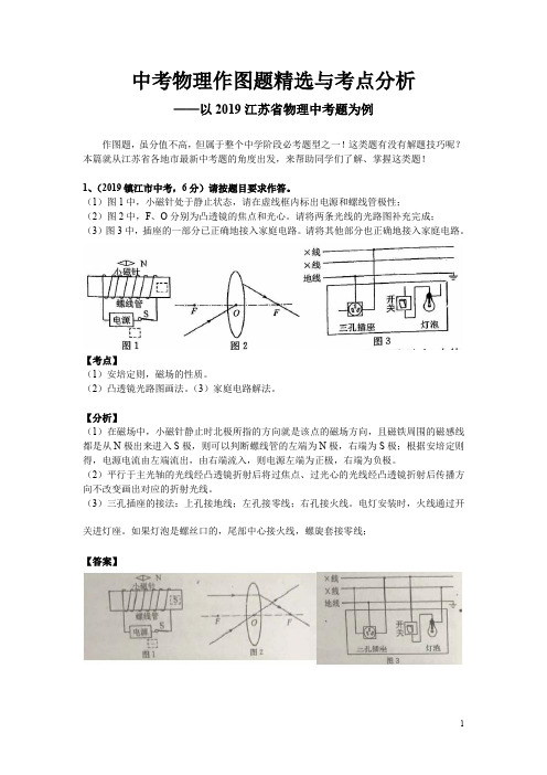 中考物理作图题精选与考点分析——以2019江苏省物理中考题为例