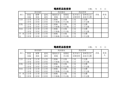 特殊管理药品检查表