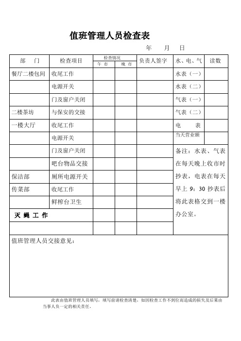 值班管理人员检查表