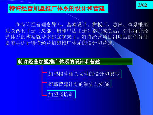 如何构建成功的特许经营管理体系