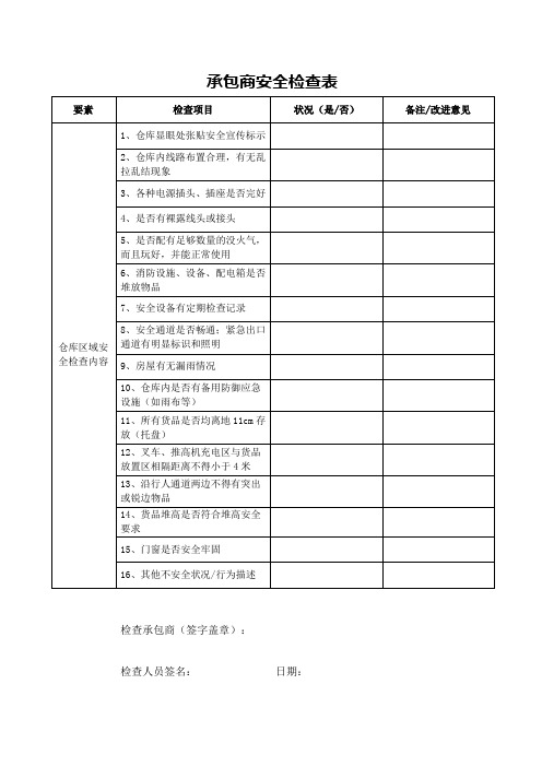 承包商安全检查表