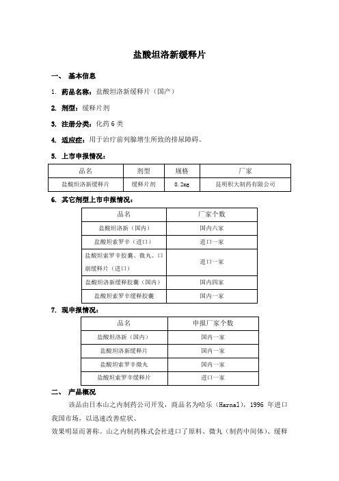 盐酸坦索罗辛缓释片