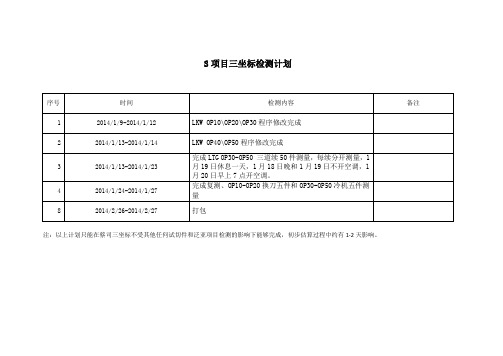 三坐标检测计划