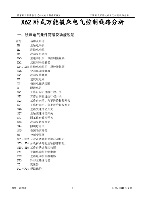 中级维修电工技能实操-02-X62卧式万能铣床工作原理