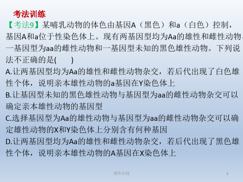 【学习方案】2020高考生物二轮复习第7章遗传的基本规律课件_2_41-42