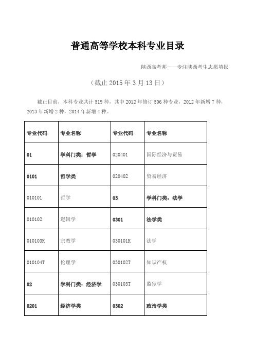 普通高等学校本科专业目录