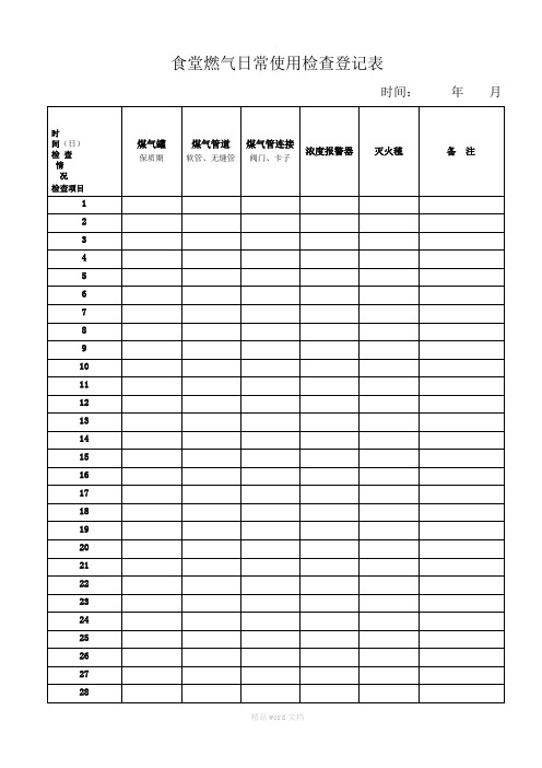 食堂燃气日常使用检查登记表