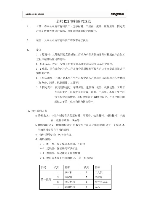 金蝶KIS 物料编码规范