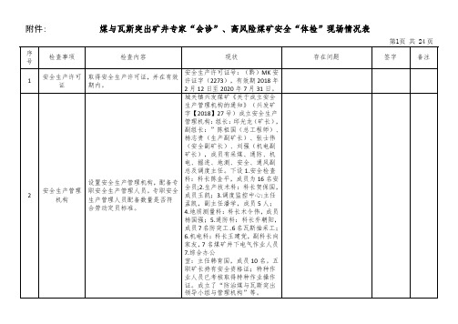 突出矿井专家“会诊”现场检查情况表