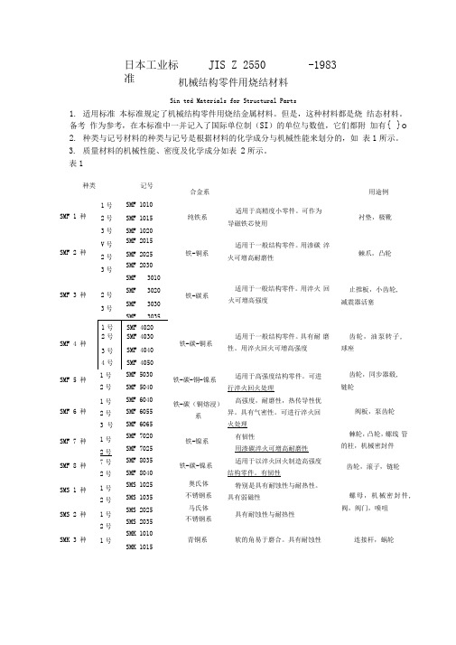 粉末冶金日本工业标准JISZ