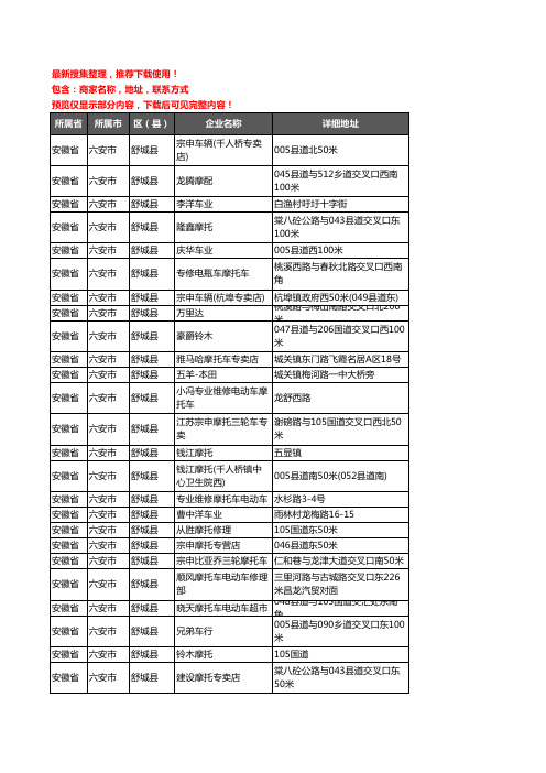 新版安徽省六安市舒城县摩配企业公司商家户名录单联系方式地址大全66家