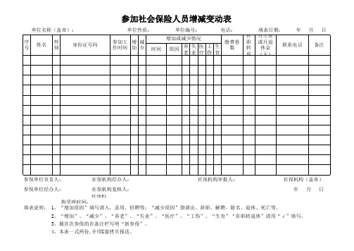 参加社会保险人员增减变动表