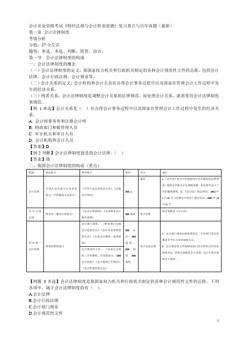 2015年会计从业资格考试《财经法规与会计职业道德》复习重点要点