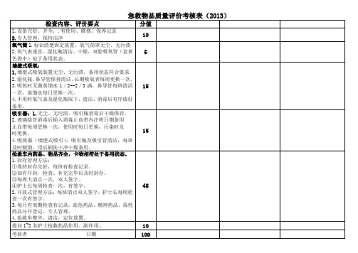 2013急救物品质量评价考核表