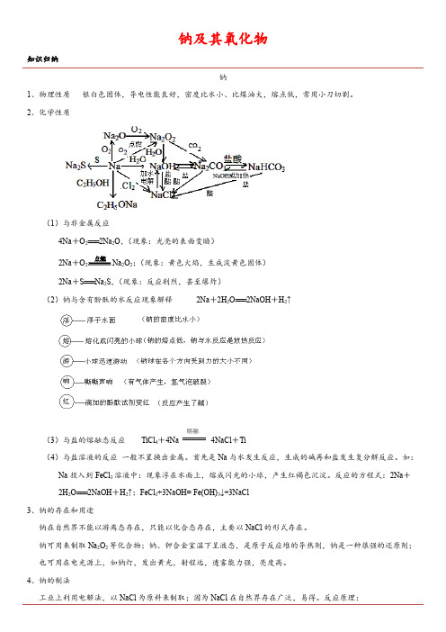 人教版高三化学重难点强化训练： 钠及其氧化物(含答案)