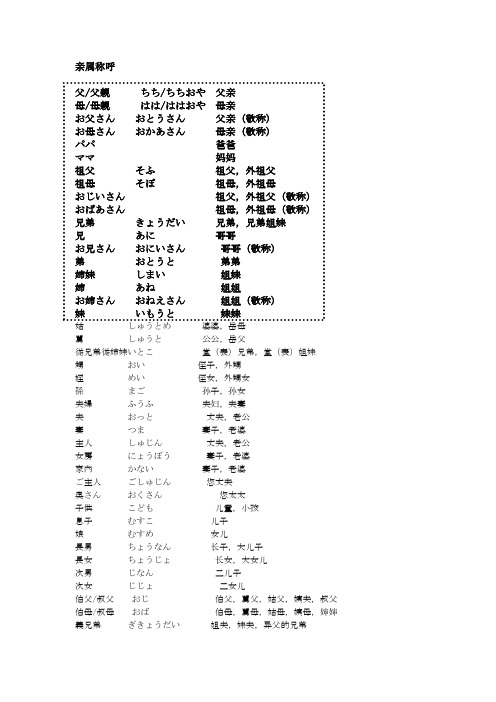 日语亲属称呼_523002738