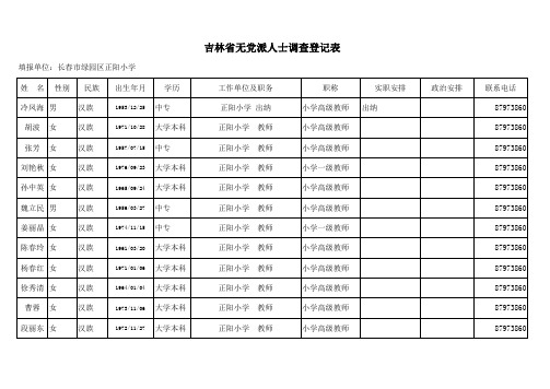 正阳小学无党派人士登记表