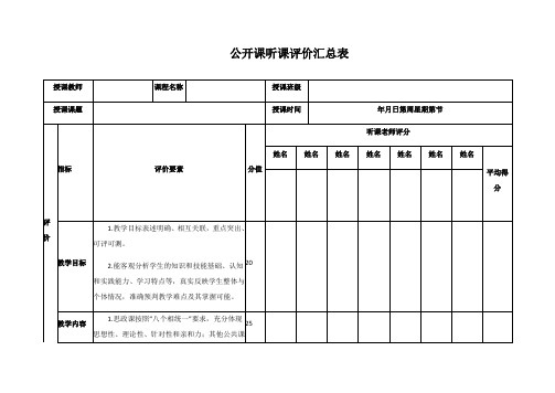 公开课听课评价汇总表