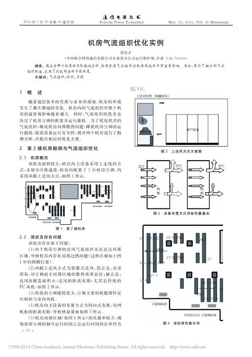 机房气流组织优化实例_张彦才