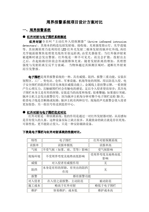 电子围栏、红外报警方案对比