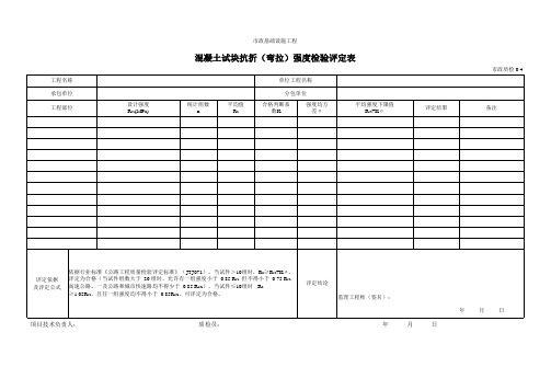 3004混凝土试块抗折(弯拉)强度检验评定表(0001)