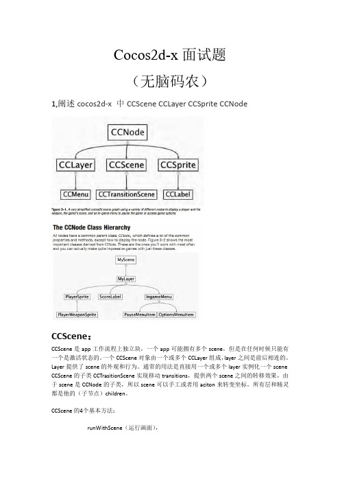 coco2d-x面试题(无脑码农)